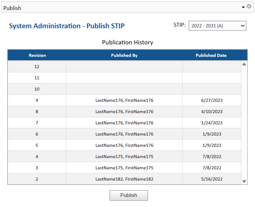 RI STIP Manager Publish STIP.png