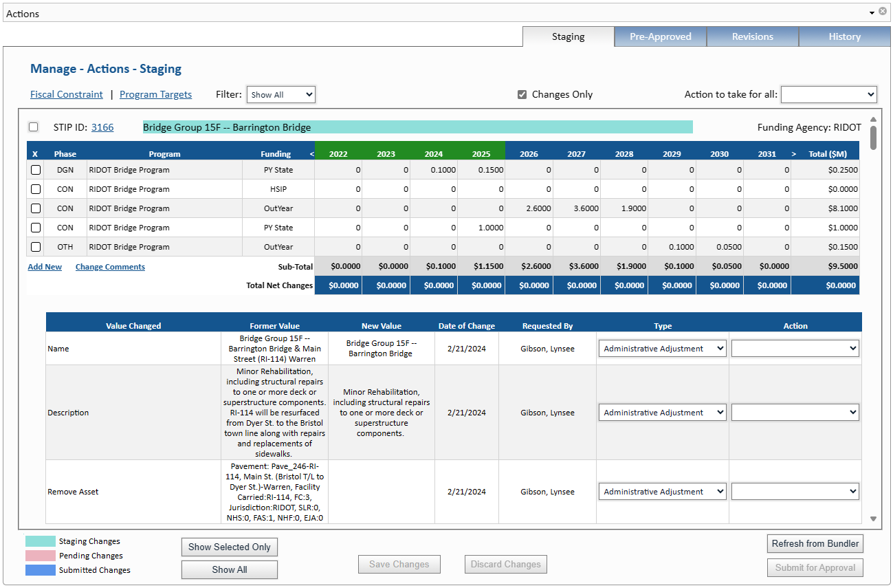 RI STIP Manager Staging Tab.png